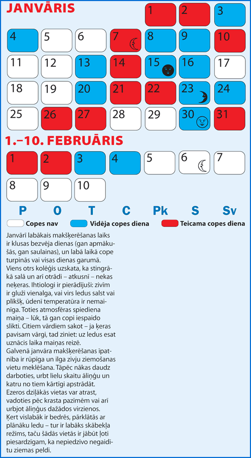 Copes dienu kalendārs Janvārim un Februāra sākumam