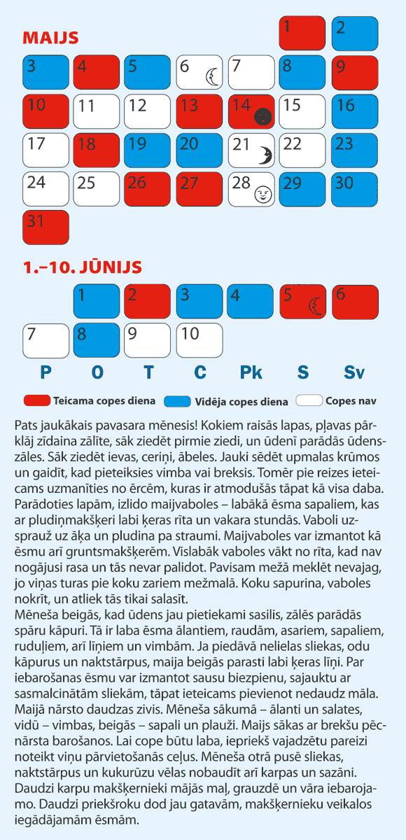 Copes dienu kalendārs Maijam un Jūnija sākumam