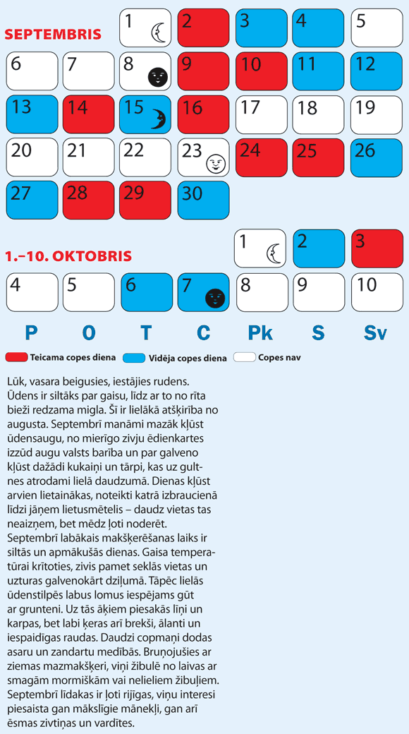 Copes dienu kalendārs Septembrim un Oktobra sākumam