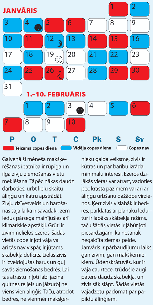 Copes dienu kalendārs Janvārim un Februāra sākumam