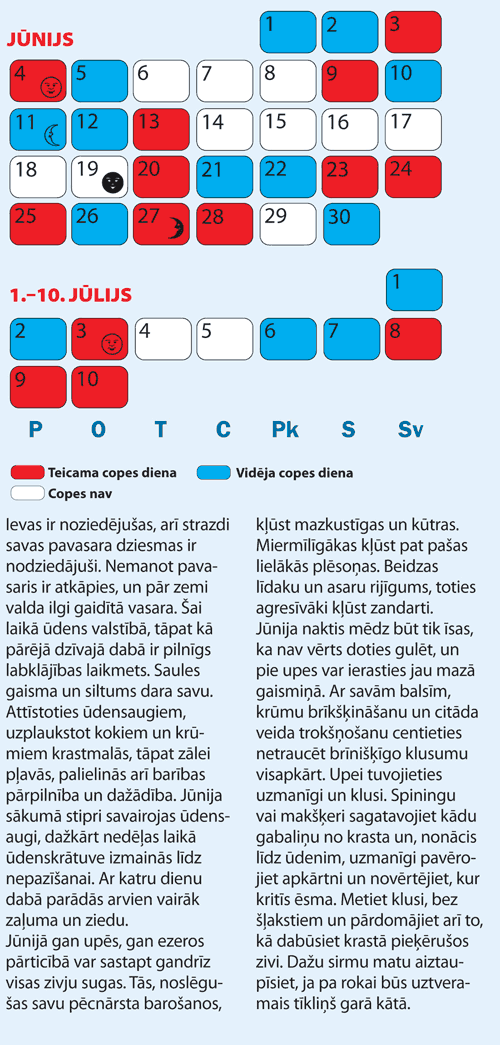 Copes dienu kalendārs Jūnijam un Jūlija sākumam