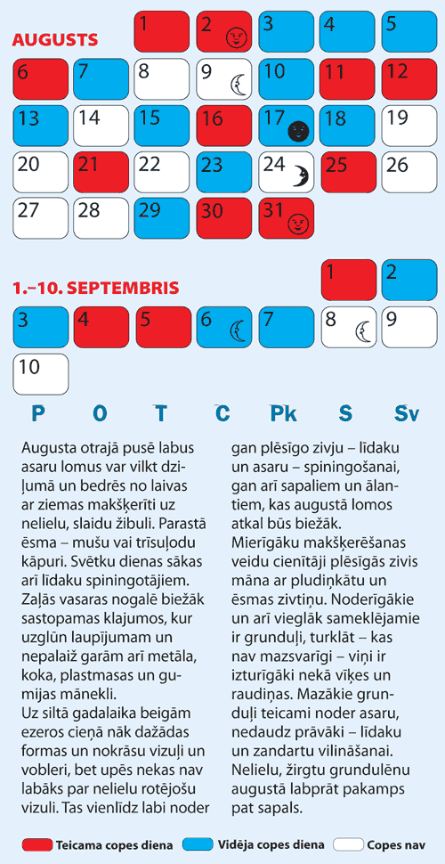 Copes dienu kalendārs Augustam un Septembra sākumam