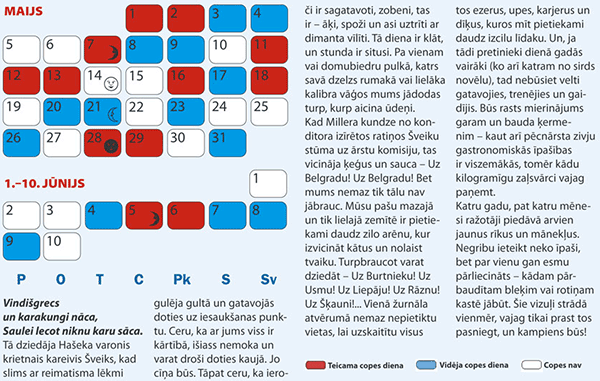 Copes dienu kalendārs 2014.g. Maijam un Jūnija sākumam